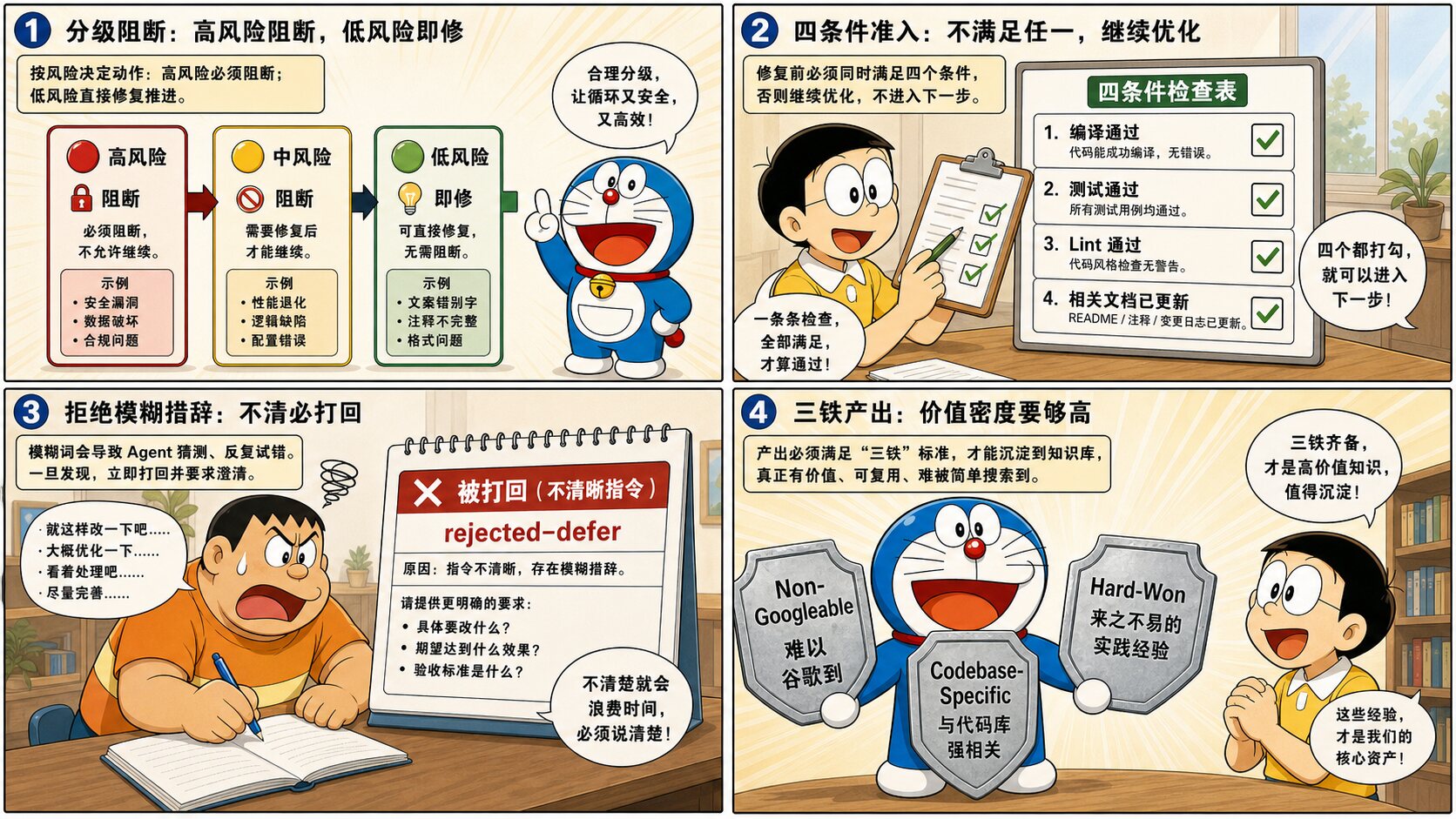 Page 16: 最佳实践②——分级阻断 & 低风险即修 & Memory三铁律