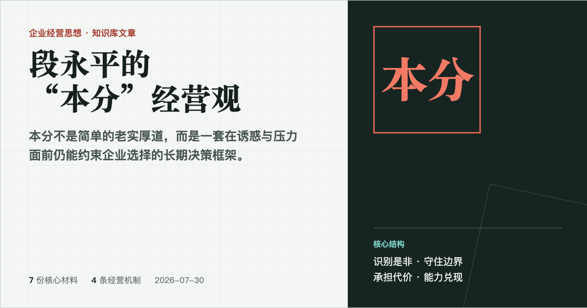 段永平的本分经营观分享封面